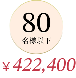 80名様以下 ¥422,400